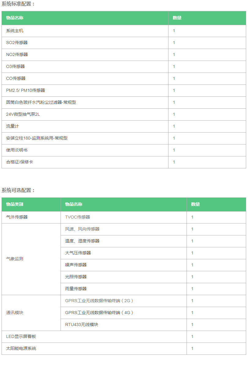 1619420928324800.png QQ截图20210426150826.png