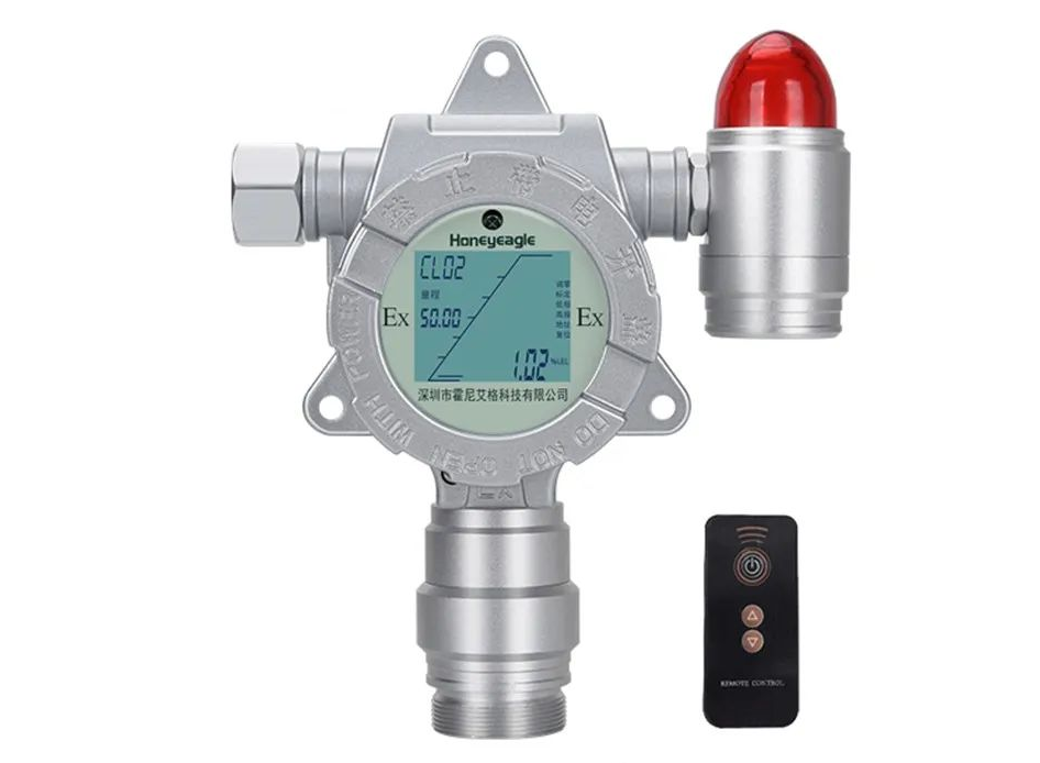 过氧乙酸浓度检测仪有什么特点？