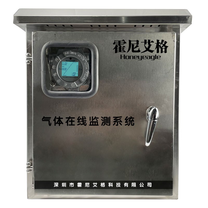 甲烷/氧气/硫化氢气体在线监测系统